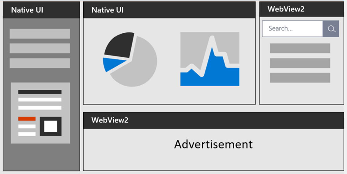 WebView2 151.0.4129.107 精简版