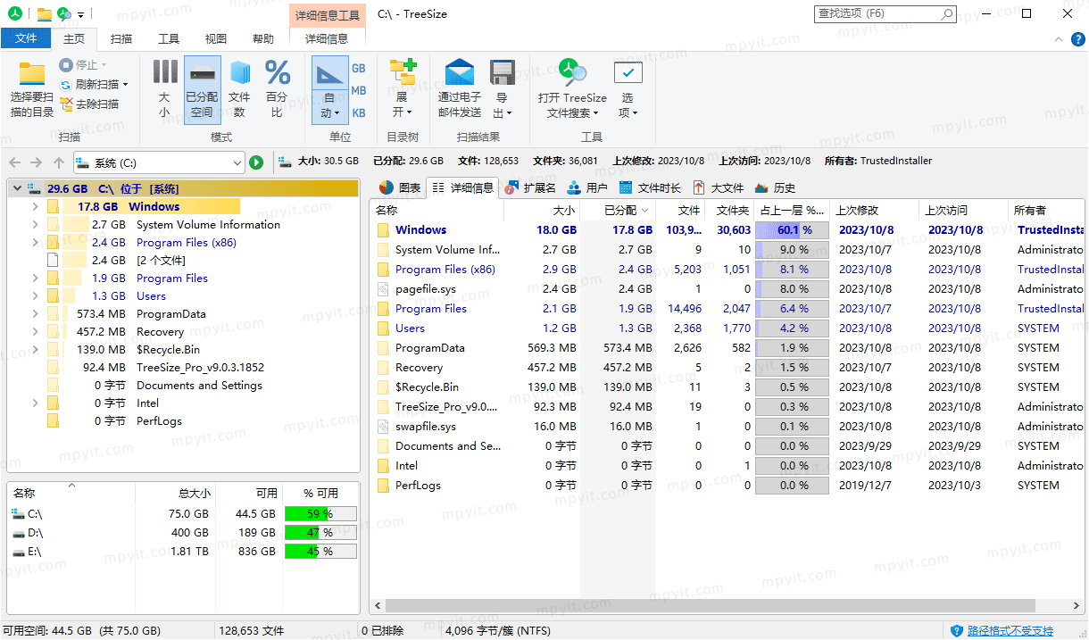 TreeSize 9.8.1.2302 磁盘空间管理 @MagicGeniu