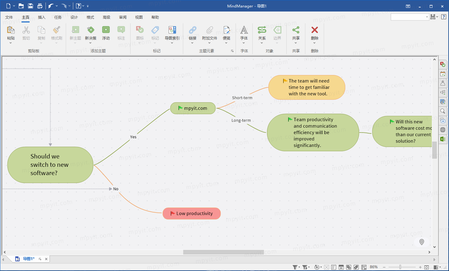 MindManager 25.2.160 思维导图软件
