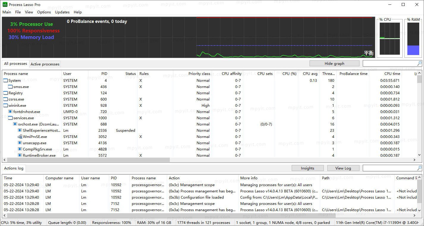 Processlasso 18.1.0.44 系统进程优化