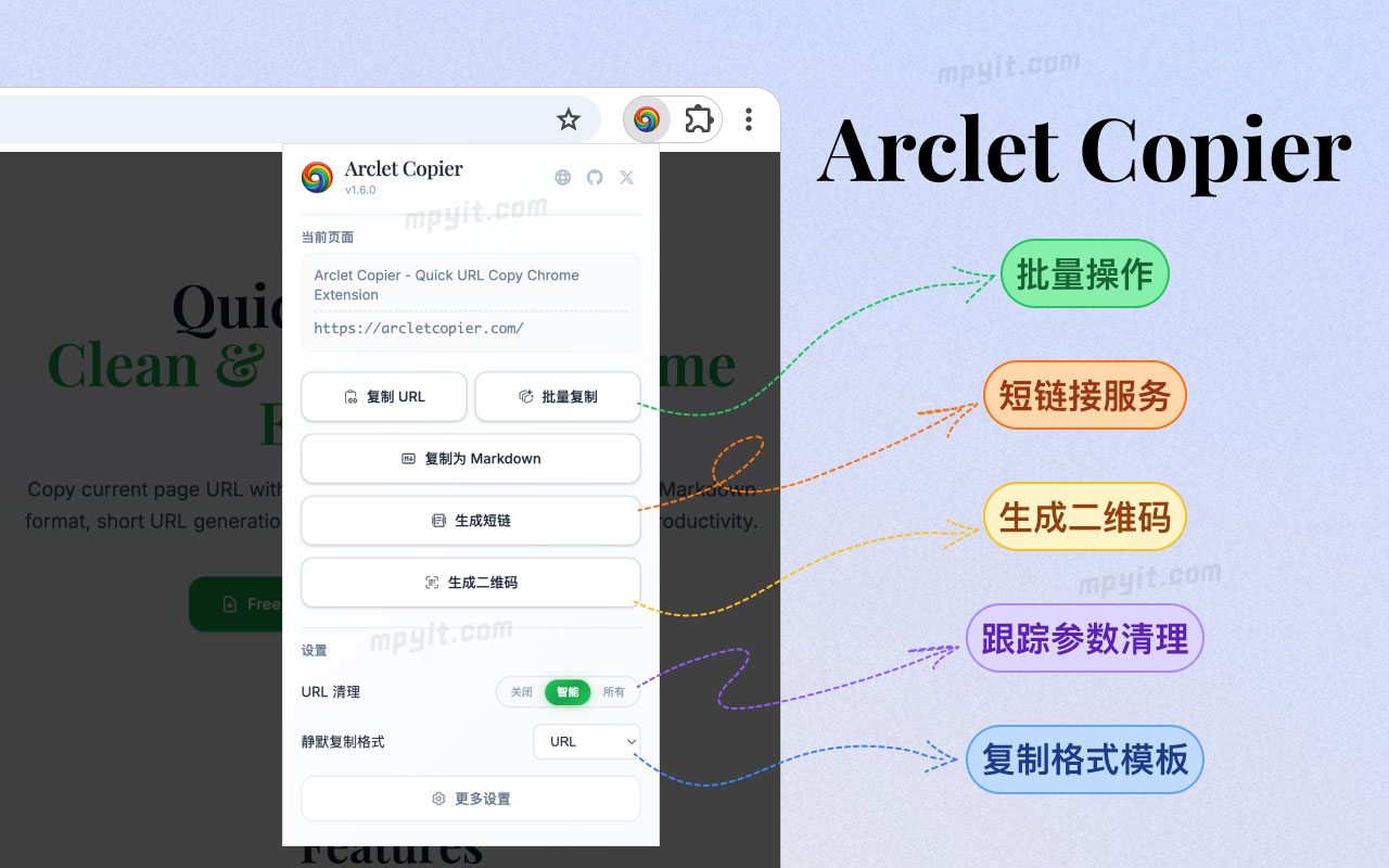ArcletCopier 1.6.0 快速复制当前页面 URL
