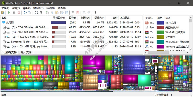 WinDirStat v2.8.3 中文绿色版(磁盘使用统计工具) WinDirStat v2.8.3 中文绿色版(磁盘使用统计工具)